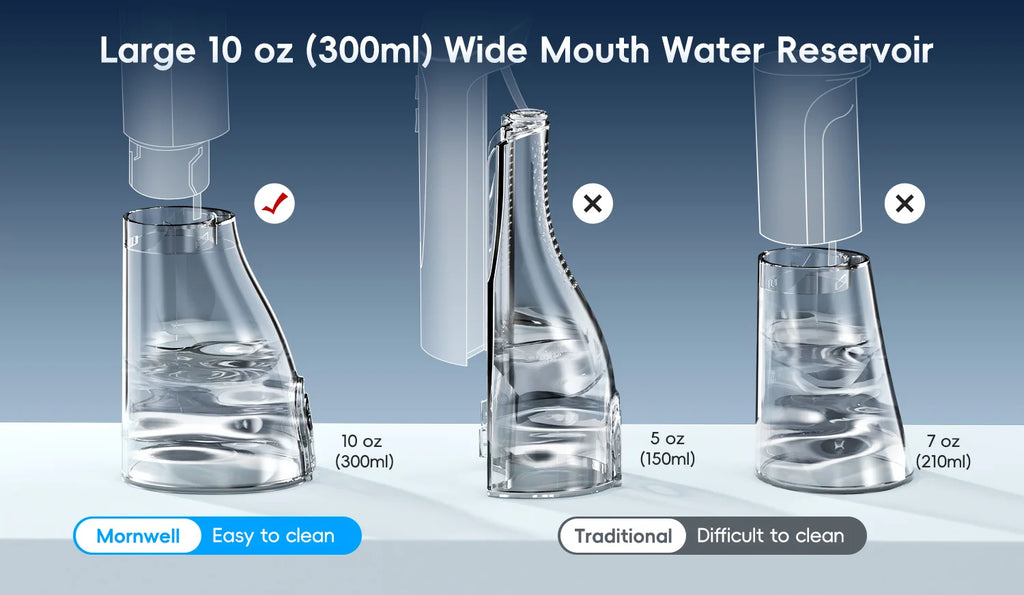 Portable Rechargeable Electric Water Flosser for Teeth Cleaning