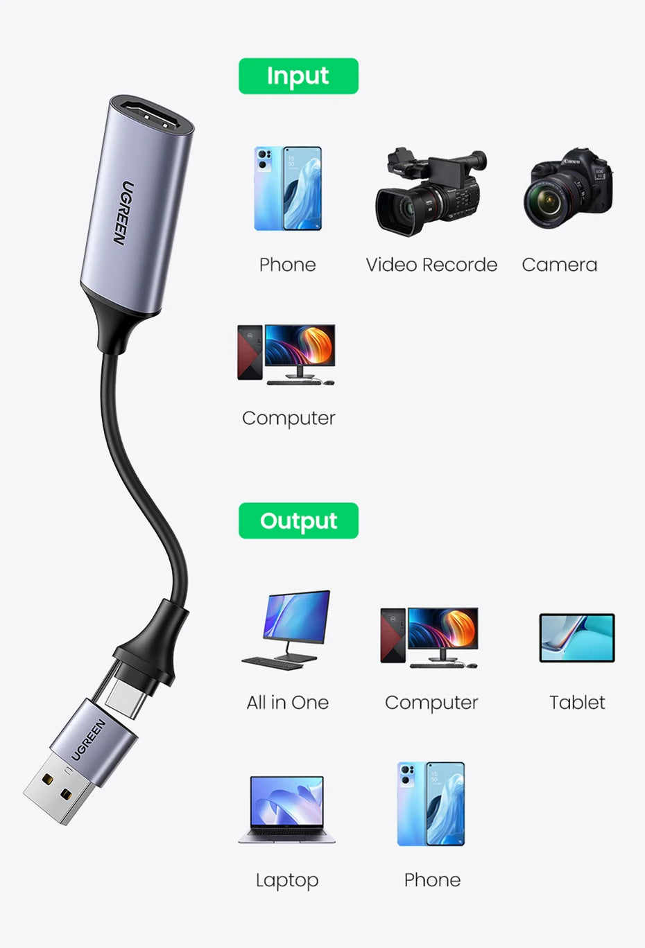 4K HDMI to USB-C Video Capture Card for Live Streaming and Recording
