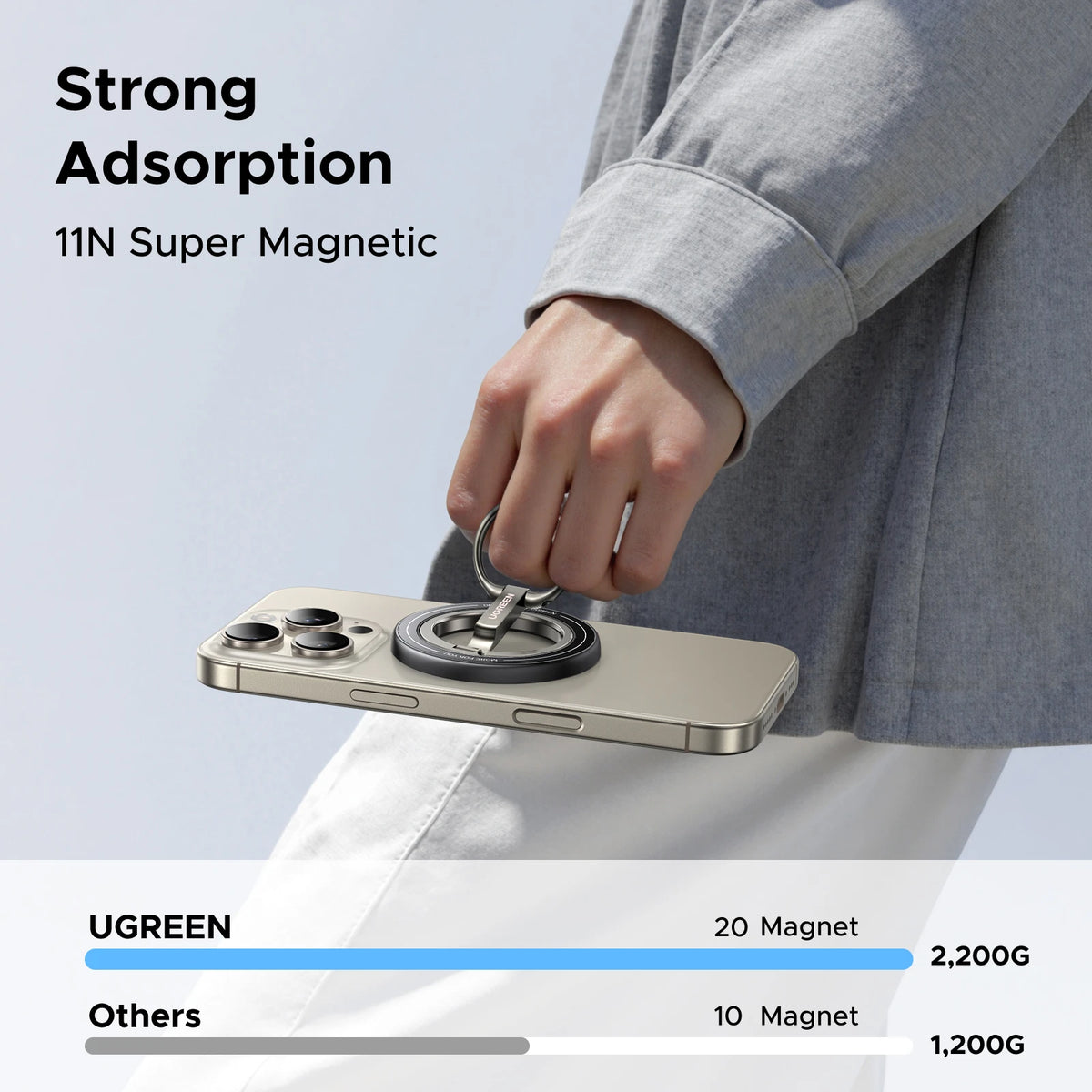 Magnetic Phone Ring Holder with 360° Rotation for MagSafe
