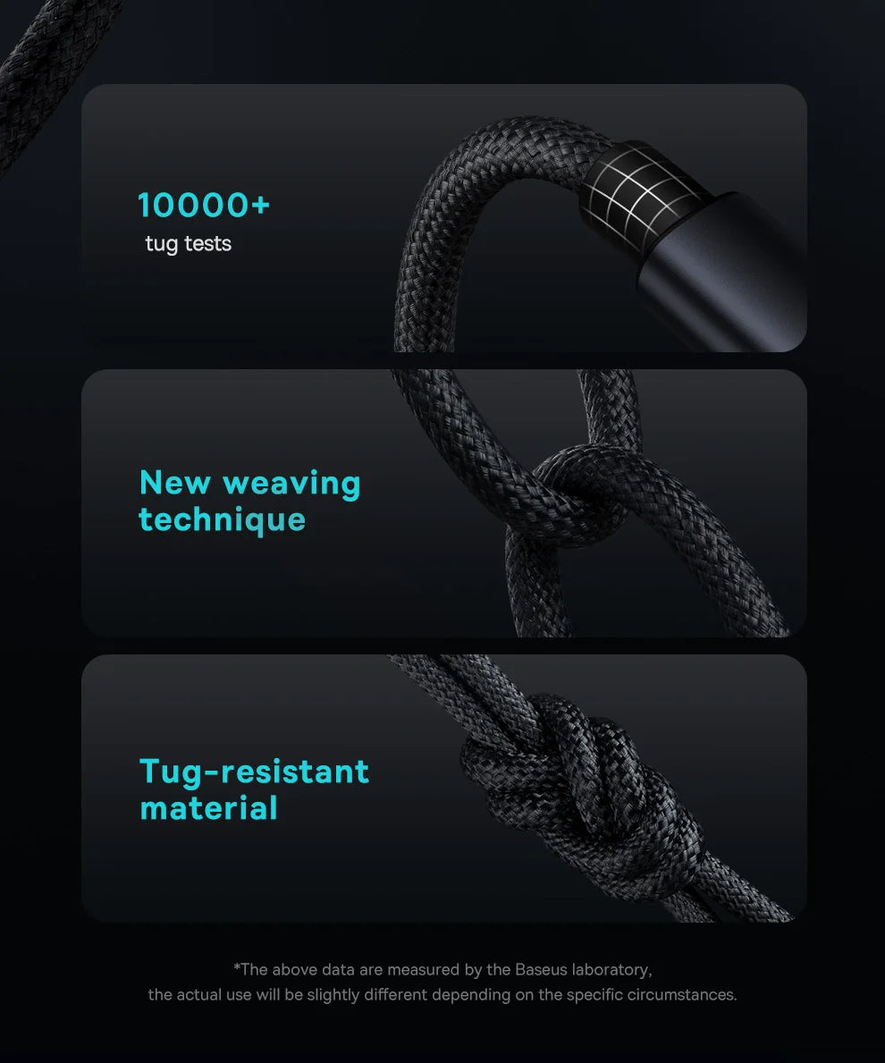 100W USB-C to USB-C Fast Charging Data Cable - 21