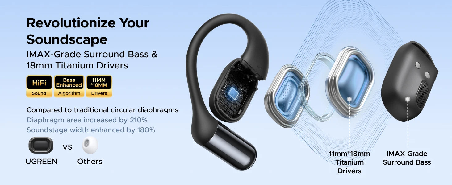 Open-Ear Bluetooth Wireless Sport Earbuds with Ear-Hooks - 14