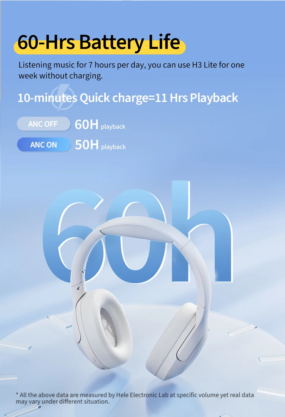 Wireless Noise Cancelling Over-Ear Headphones with Bluetooth 5.3