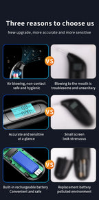 Portable Non-Contact Digital Alcohol Breathalyzer with USB Rechargeable