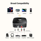 Bluetooth 5.3 Audio Receiver for Home Stereo and Speakers