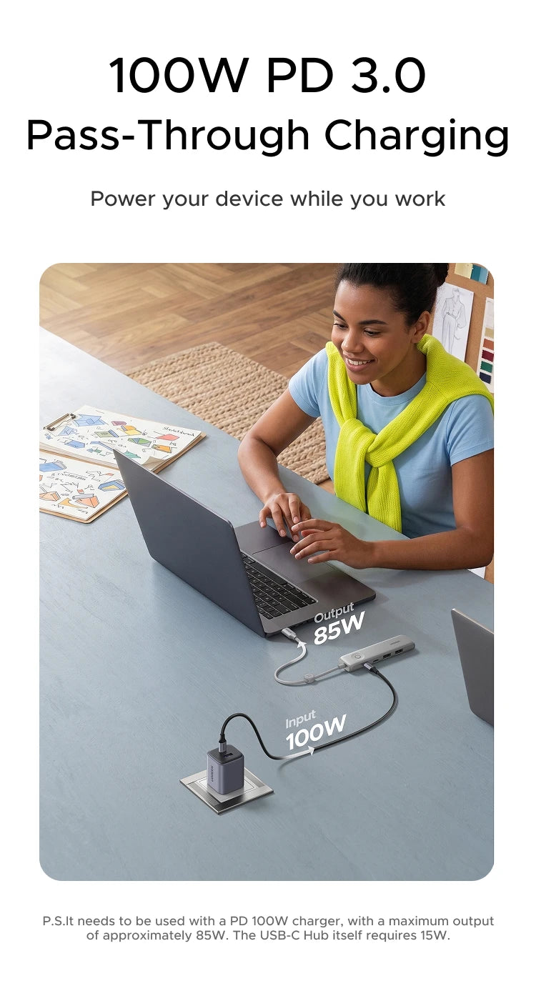 5-in-1 USB-C Hub with 4K 60Hz HDMI and 100W Power Delivery