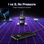65W GaN Fast Wall Charger with 3 Ports for Laptops and Smartphones