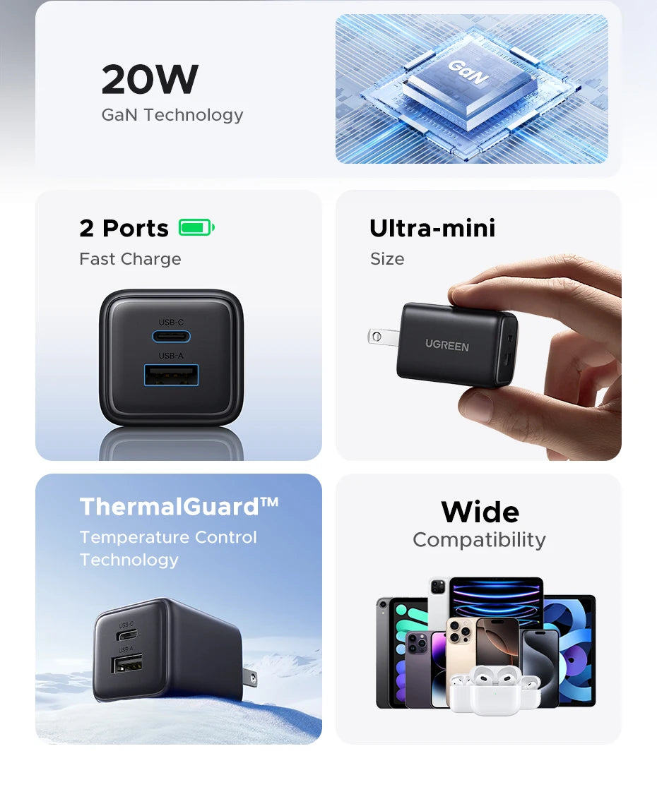 20W GaN Dual-Port USB-C and USB-A Fast Wall Charger - 8