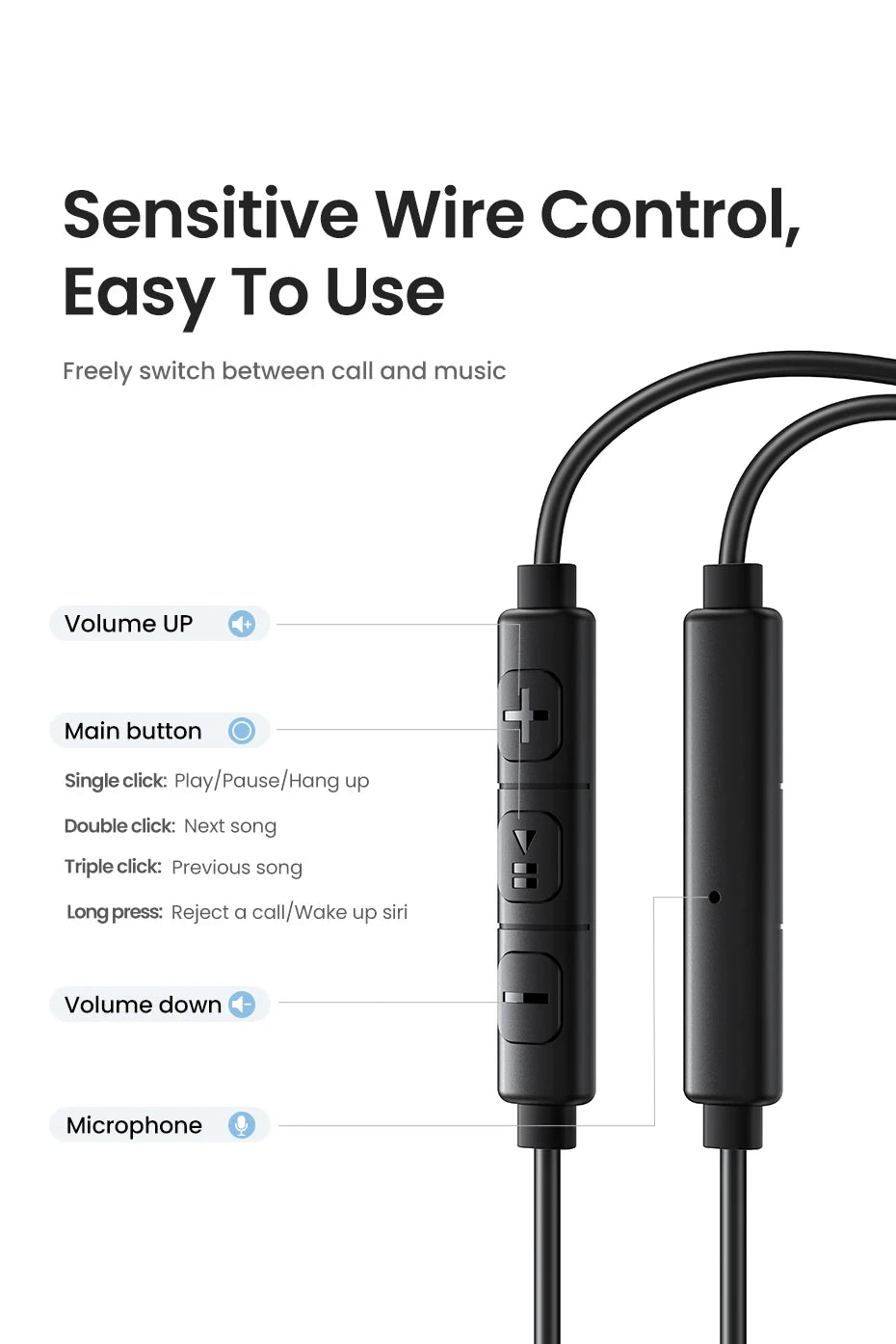 Hi-Fi Wired Earbuds with 3.5mm and USB-C Connectors