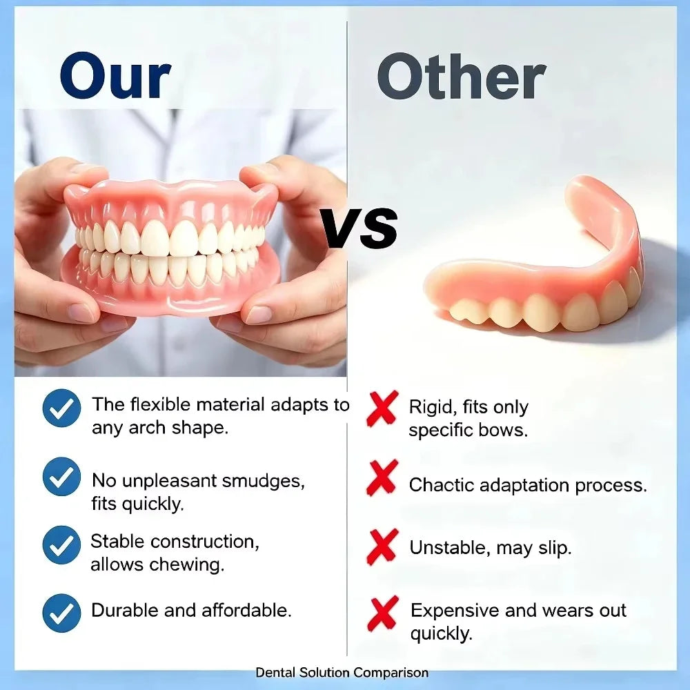 Comfort Fit Cosmetic Smile Veneers for Men and Women