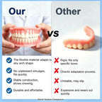 Comfort Fit Cosmetic Smile Veneers for Men and Women
