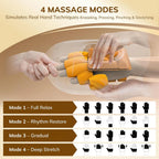 Cordless Hand and Finger Massager with Kneading and Air Compression