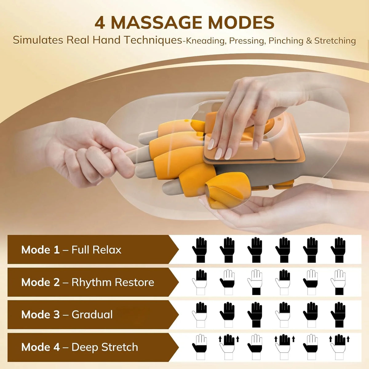 Cordless Hand and Finger Massager with Kneading and Air Compression