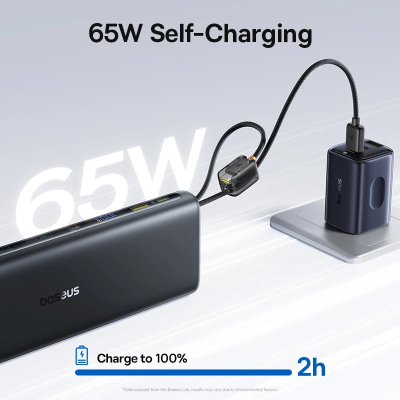 145W Fast Charging 25000mAh Power Bank with Built-in Cables