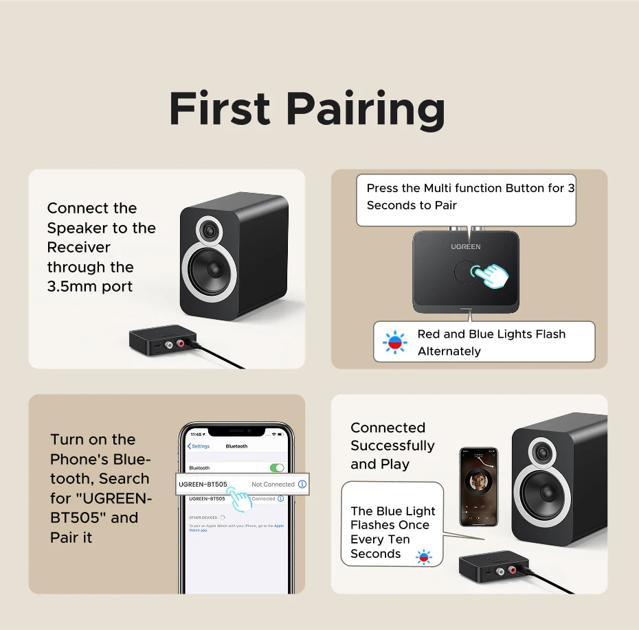 Bluetooth 5.3 Receiver with LDAC Hi-Res Wireless Audio Adapter