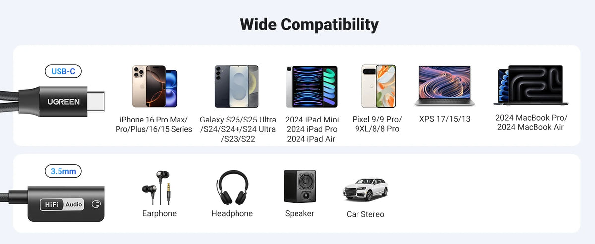USB-C to 3.5mm Headphone Jack and 60W PD Fast Charging Adapter
