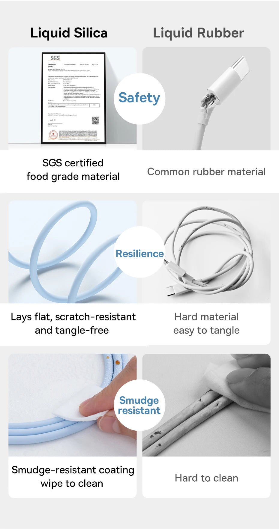 USB-C to Lightning 20W Fast Charging Liquid Silicone Cable