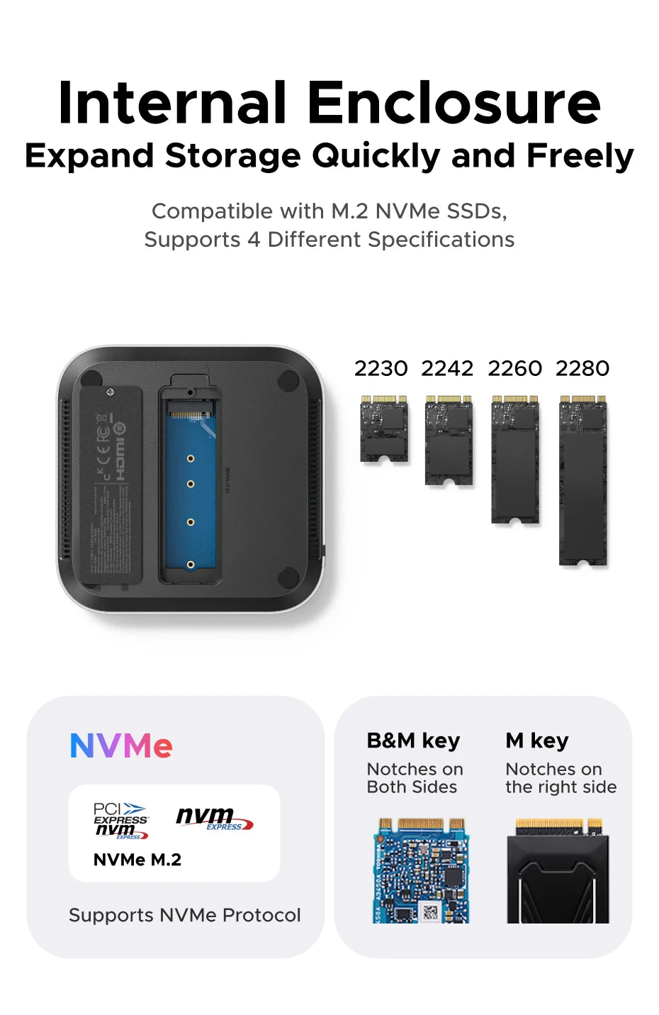 40Gbps Docking Station with M.2 NVMe SSD Case for Mac Mini - 15