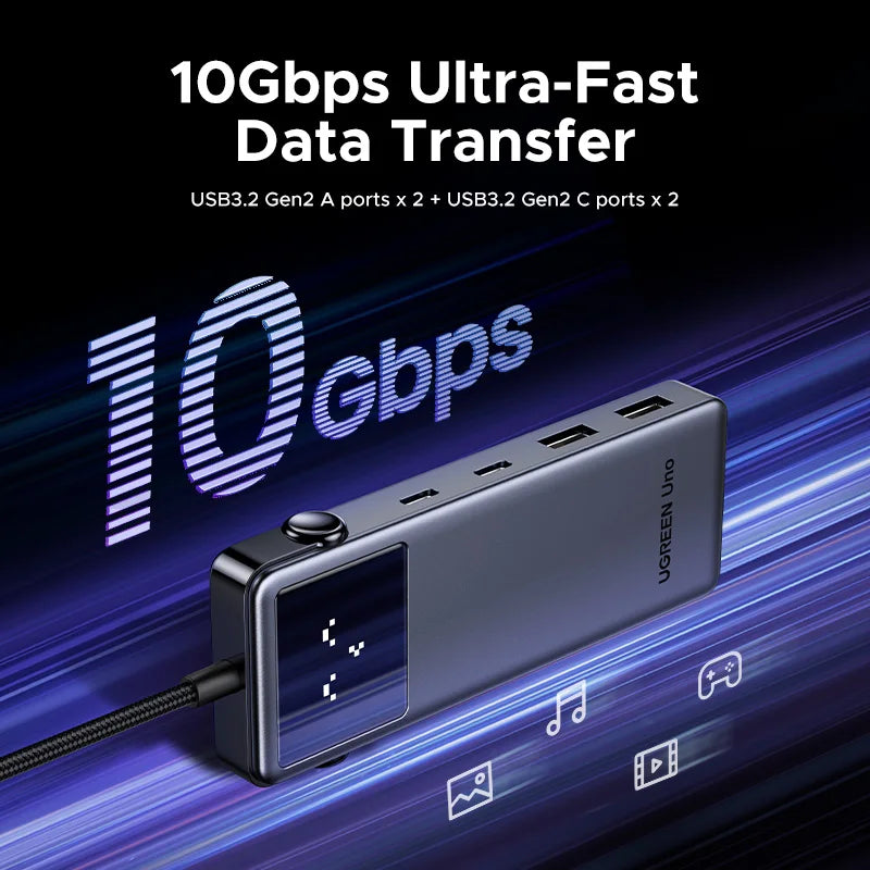 6-in-1 USB-C Hub with 4K 60Hz HDMI and 10Gbps Data Transfer