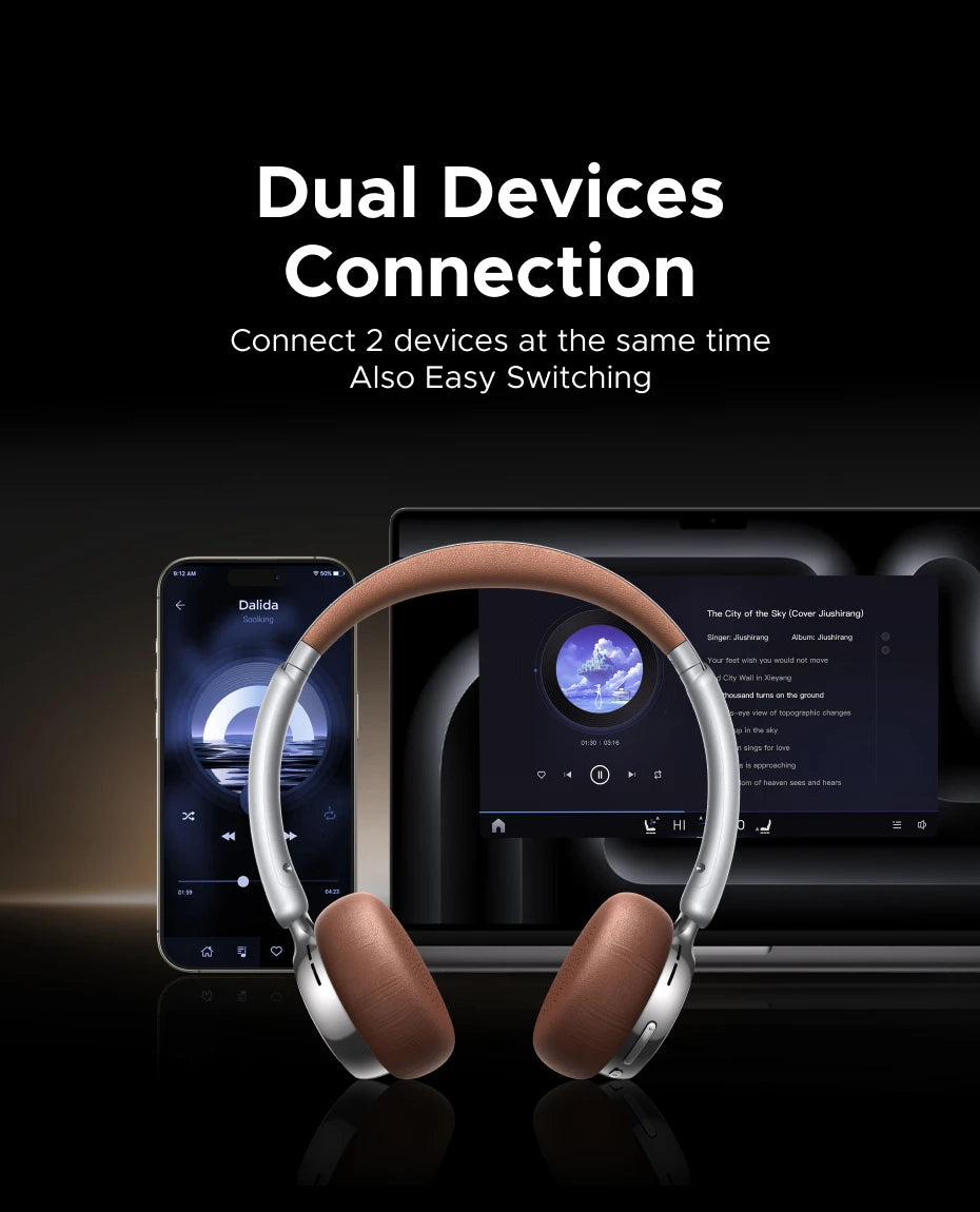 Active Noise Cancelling Wireless Bluetooth Over-Ear Headphones