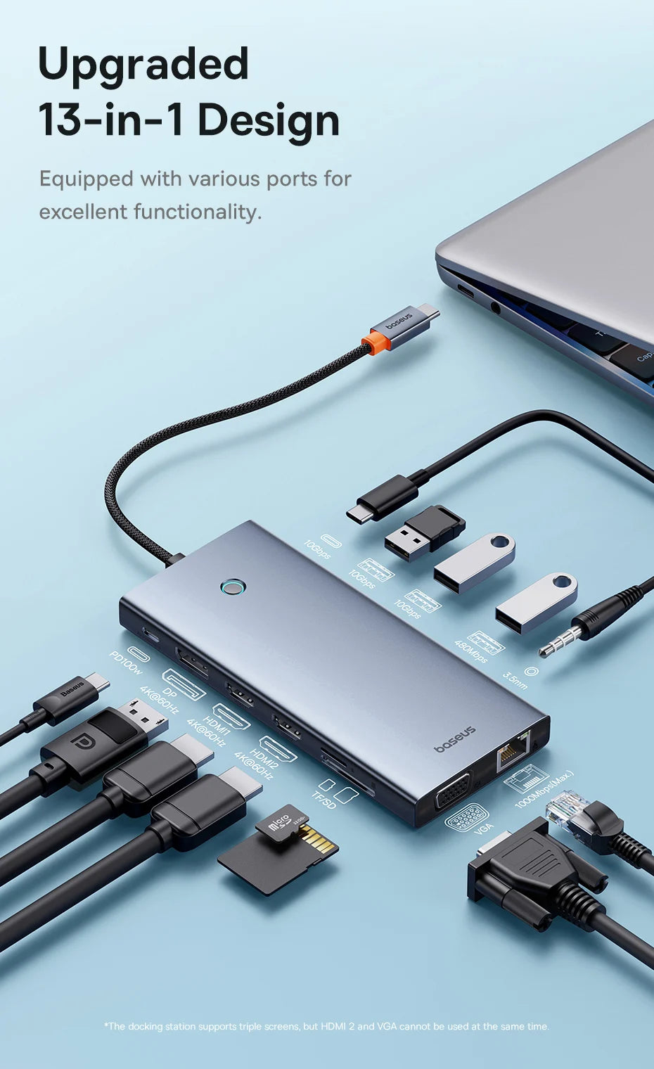 13-in-1 USB-C Hub with 4K Quadruple Display and 100W PD Charging - 9