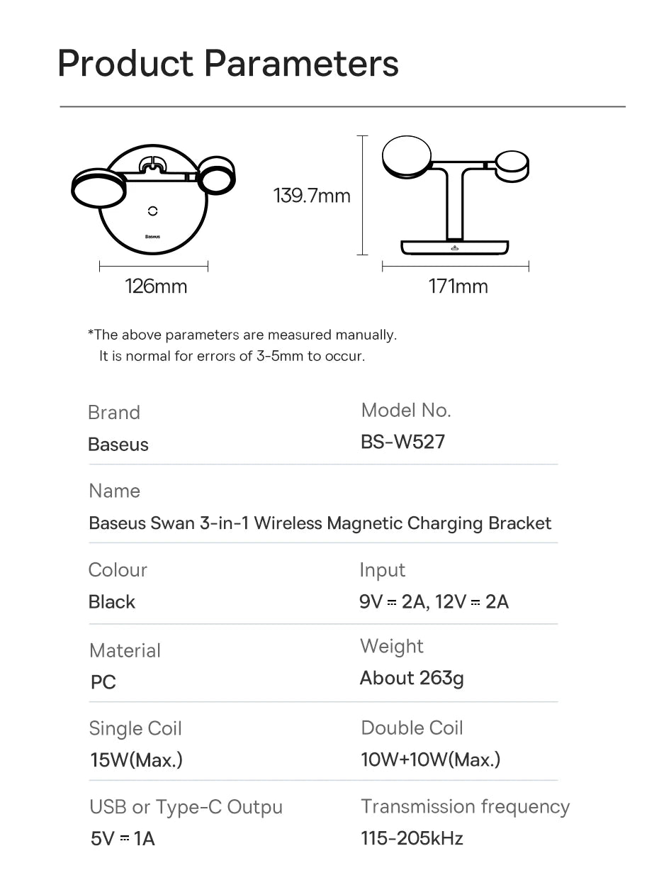 100W GaN Fast Desktop Charger with 3 USB-C Ports
