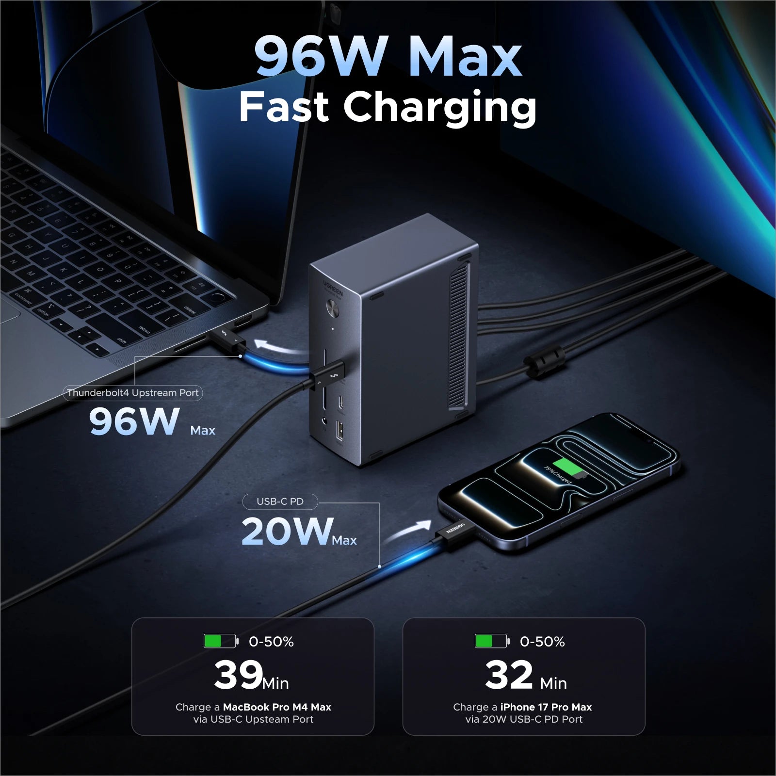 13-in-1 Thunderbolt 4 Docking Station 40Gbps 8K Dual Display Hub - 4