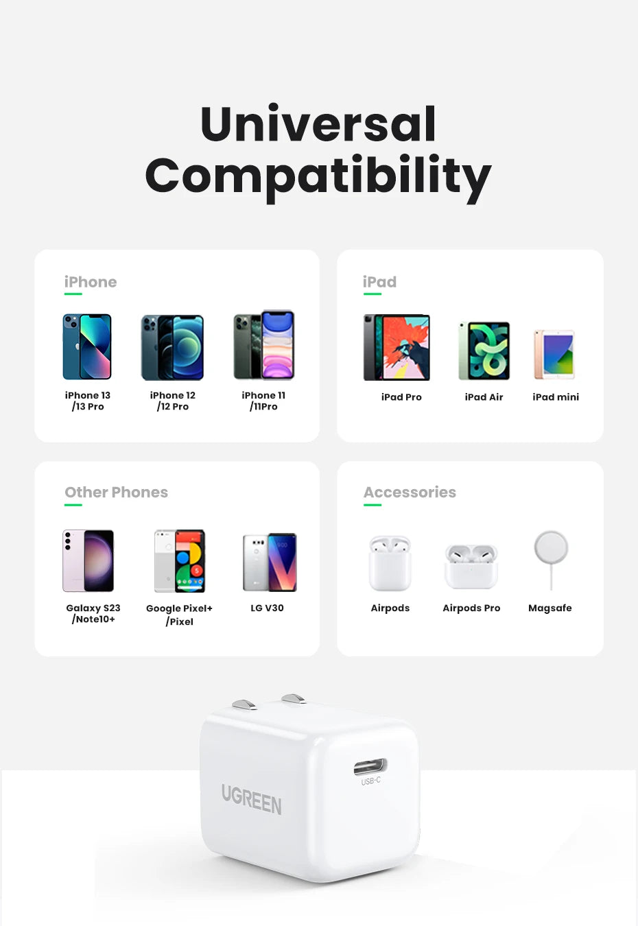 20W USB-C PD Fast Wall Charger for Smartphones - 11