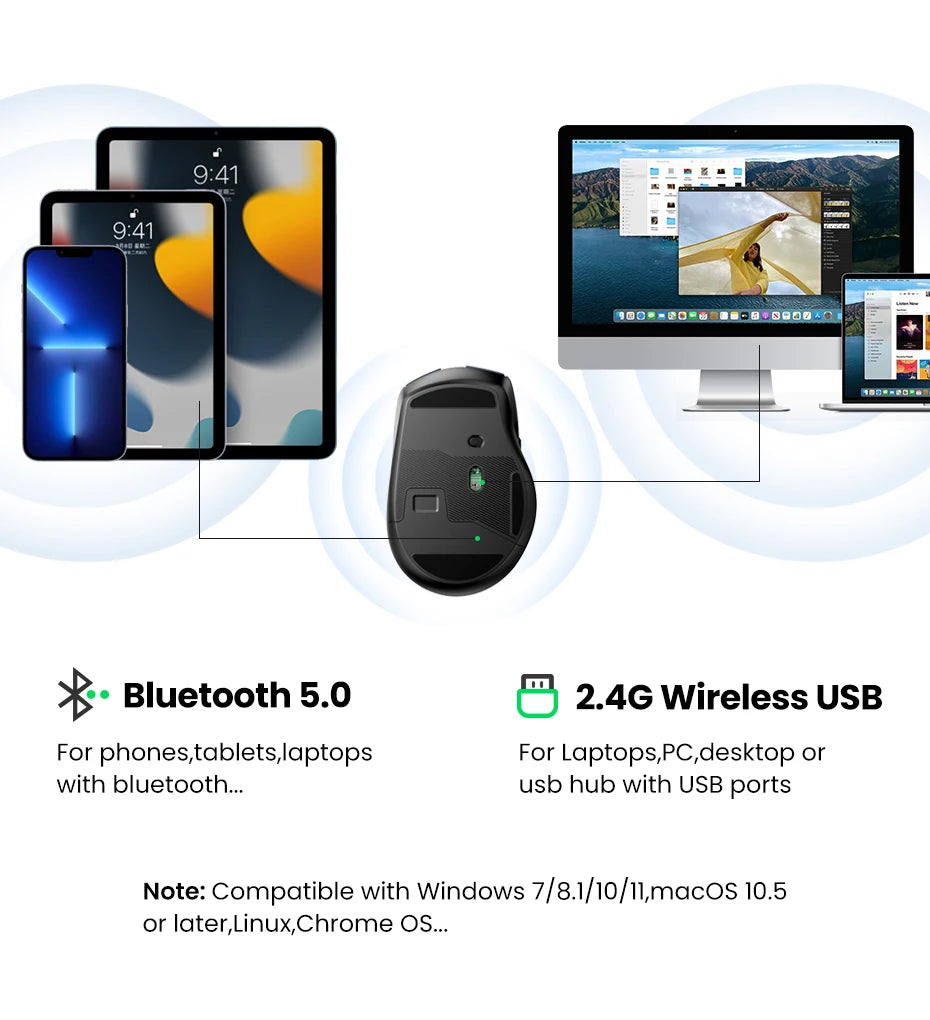 Ergonomic Dual-Mode Bluetooth 5.0 & 2.4G Silent Wireless Mouse