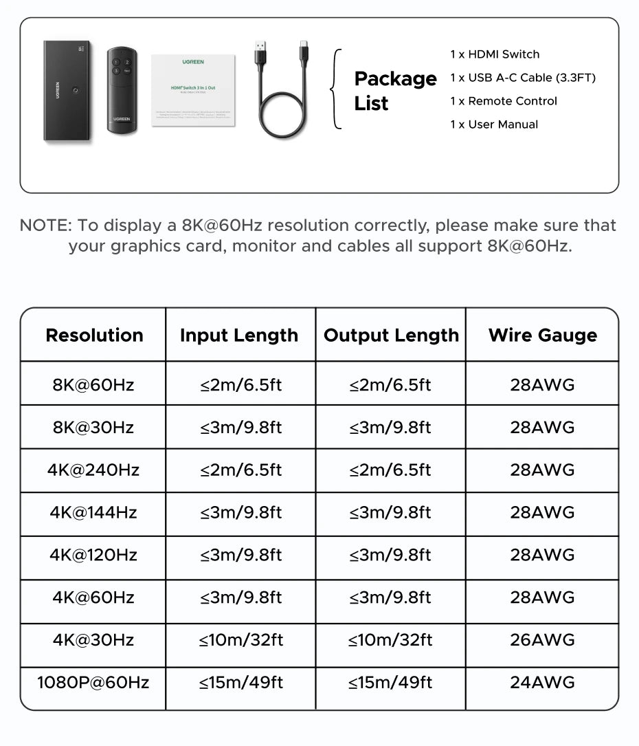 8K 60Hz HDMI 2.1 Switcher 3-in-1 Out with Remote Control