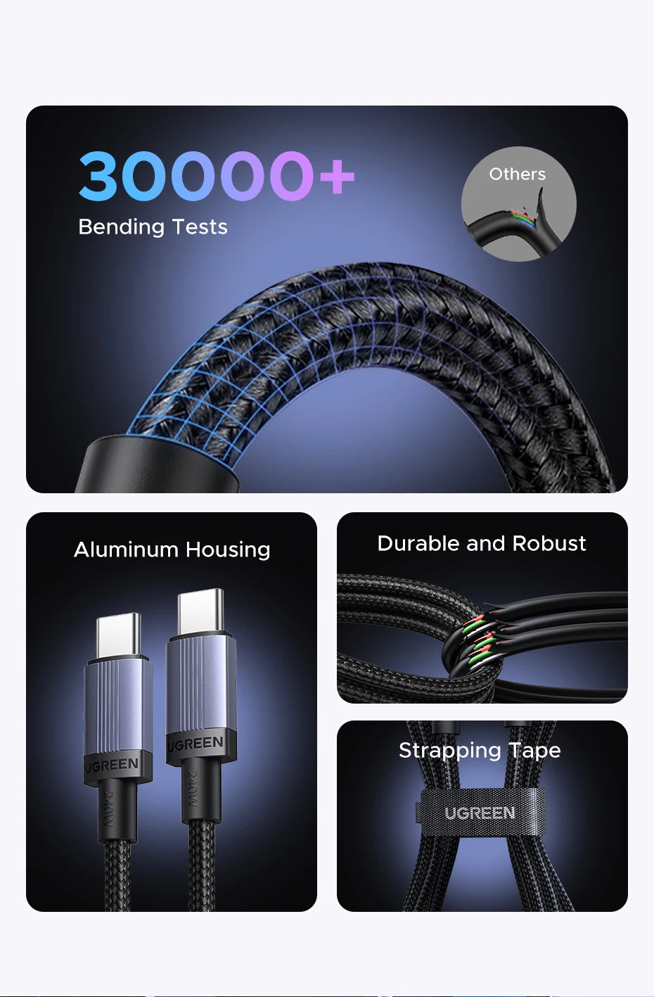 240W USB-C to USB-C Fast Charging and Data Sync Cable - 17