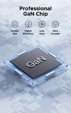 45W GaN USB-C Fast Charger with Power Delivery