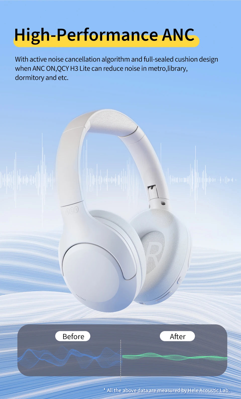 Wireless Noise Cancelling Over-Ear Headphones with Bluetooth 5.3