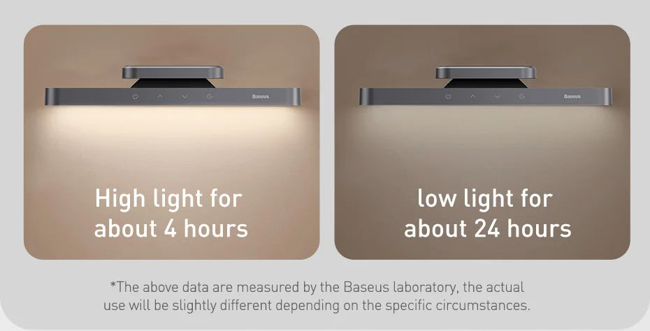 Magnetic Rechargeable LED Desk Lamp with Stepless Dimming