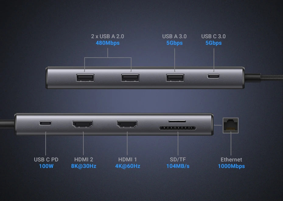 10-in-1 Dual HDMI USB-C Docking Station with 100W PD and 8K Support