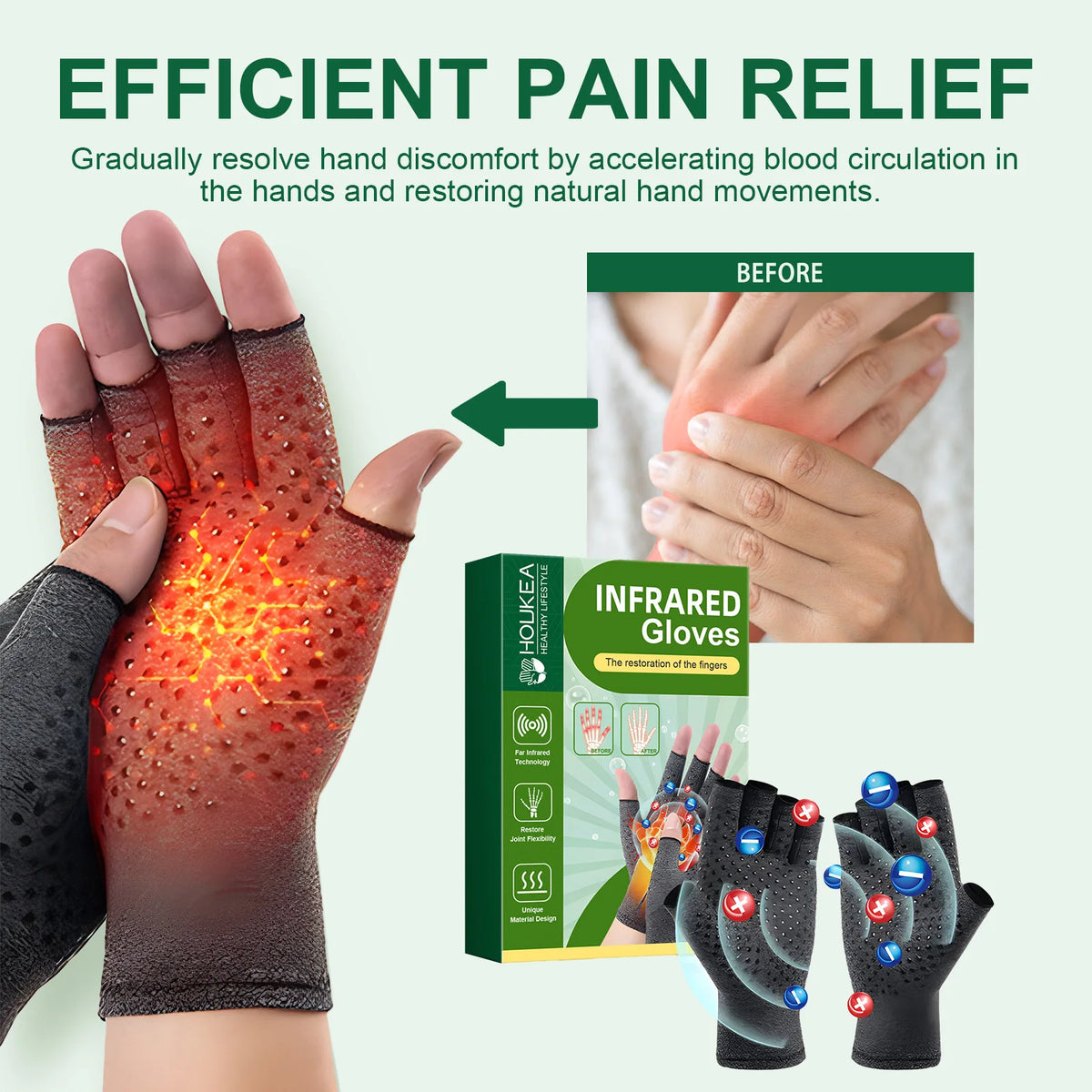 Magnetic Compression Gloves for Arthritis and Hand Pain Relief