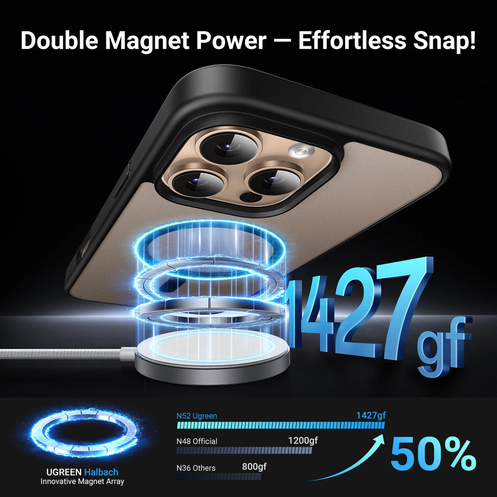 Magnetic Shockproof Protective Case for iPhone 15 and 16 Series