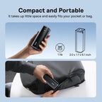 145W Fast Charging Portable Power Bank 20800mAh