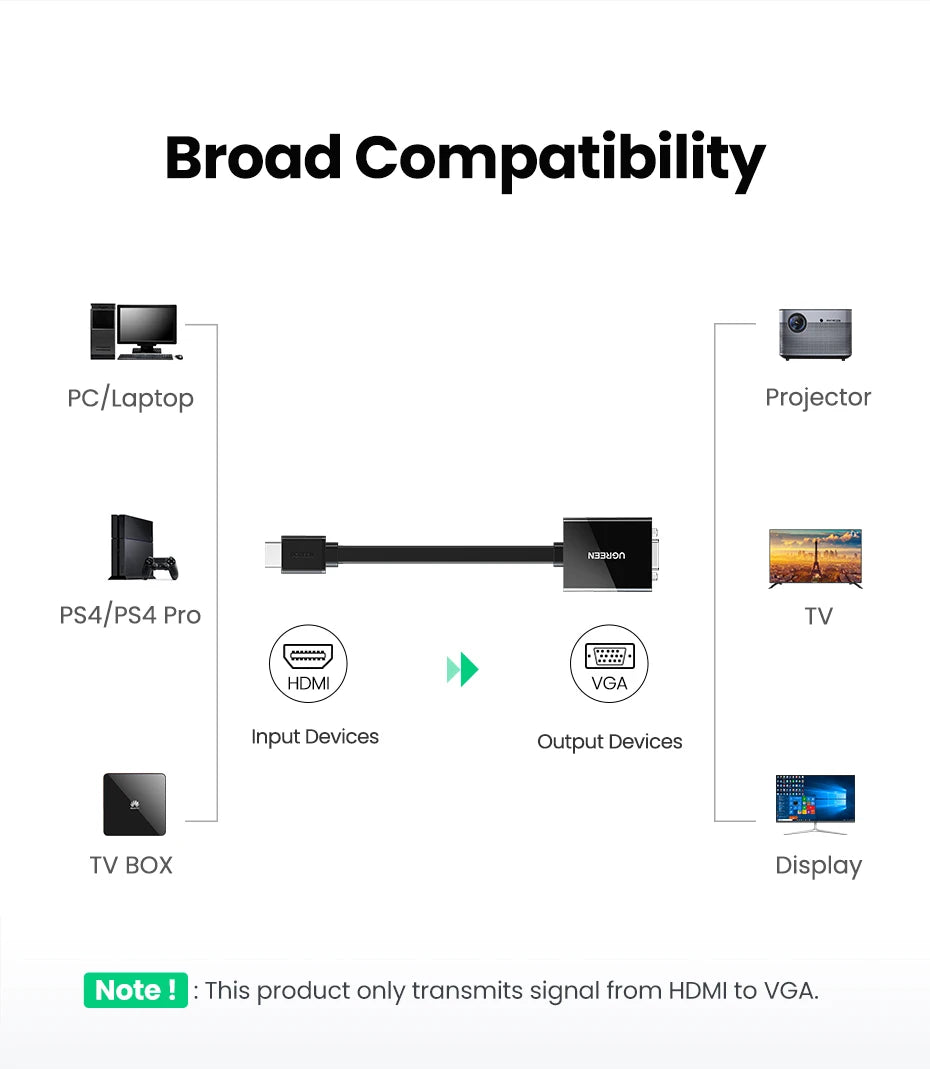 HDMI to VGA Adapter with 3.5mm Audio Jack 1080P