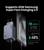 100W GaN Fast USB-C Wall Charger for Laptops and Smartphones
