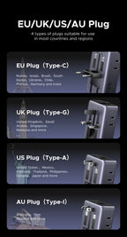 45W GaN Universal Travel Adapter with Multi-Port Fast Charging