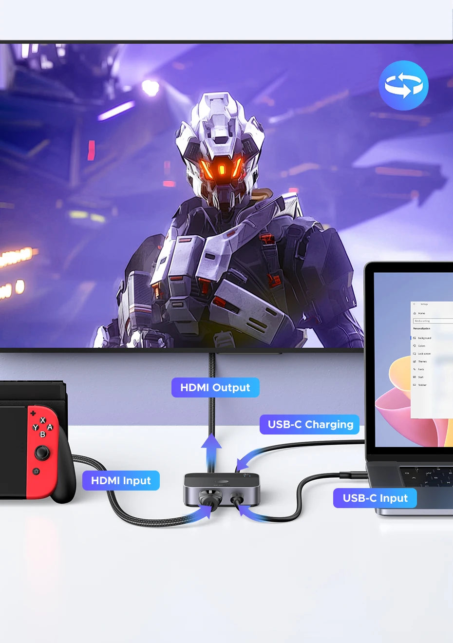 4K 60Hz HDMI and USB-C 2-in-1 Switcher for Dual Device Setup