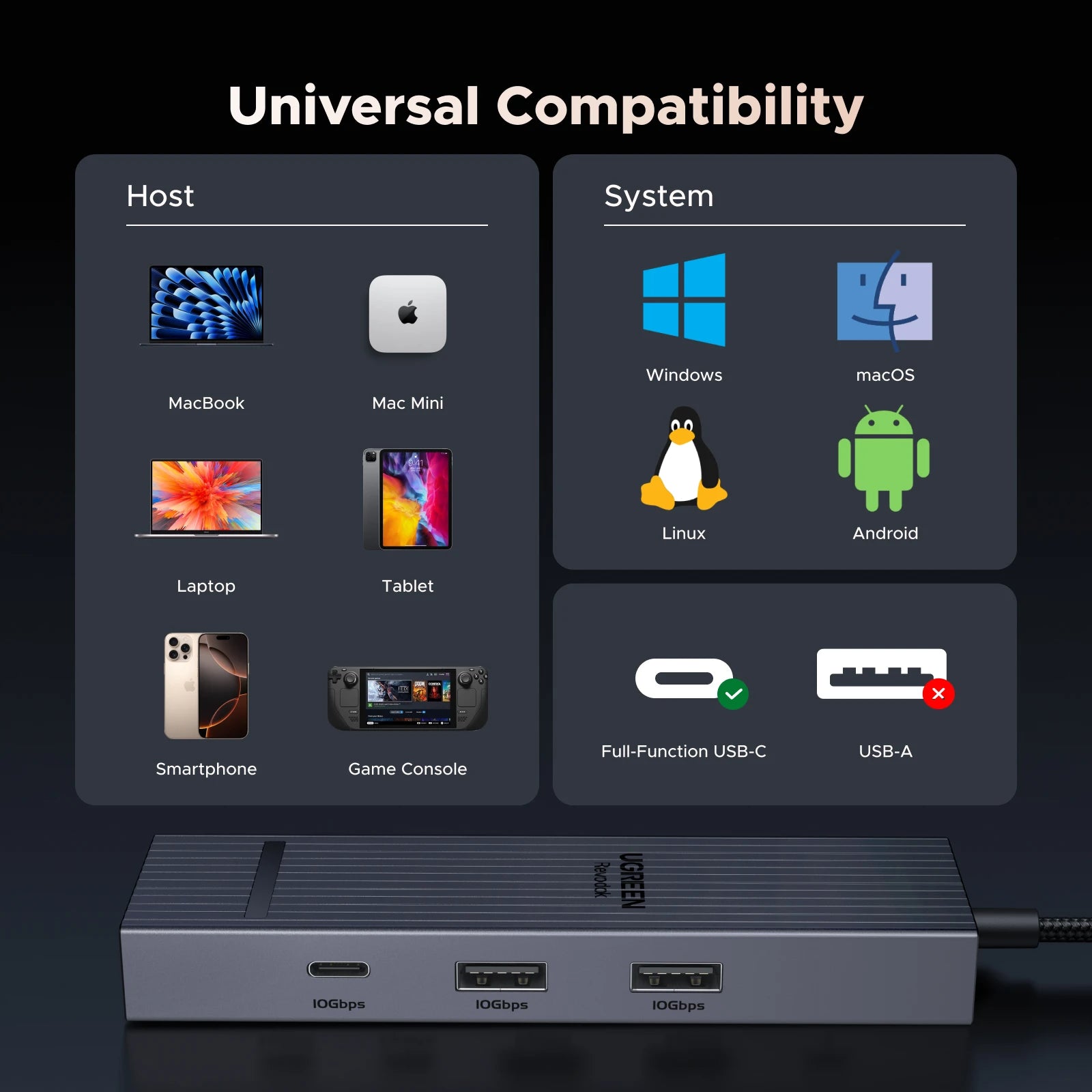 6-in-1 USB-C Hub with 4K 60Hz HDMI and 100W PD Charging - 20