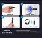 2-in-1 Bluetooth 5.0 Transmitter and Receiver for TV and Car Audio