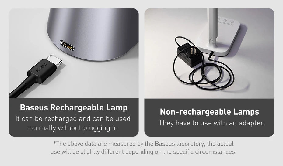 Rechargeable Auto-Dimming LED Desk Lamp for Study and Reading