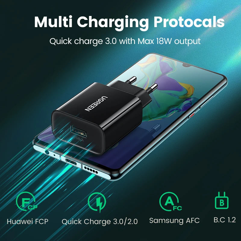 18W Quick Charge 3.0 USB Fast Wall Charger