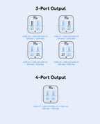 145W Fast Charging Portable Power Bank 20800mAh