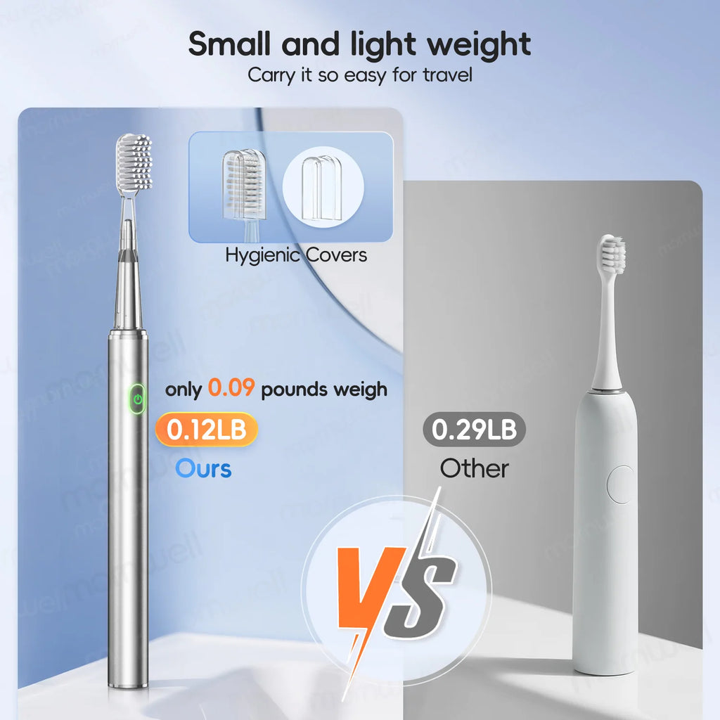 Rechargeable Acoustic Electric Toothbrush with 4 Replacement Heads