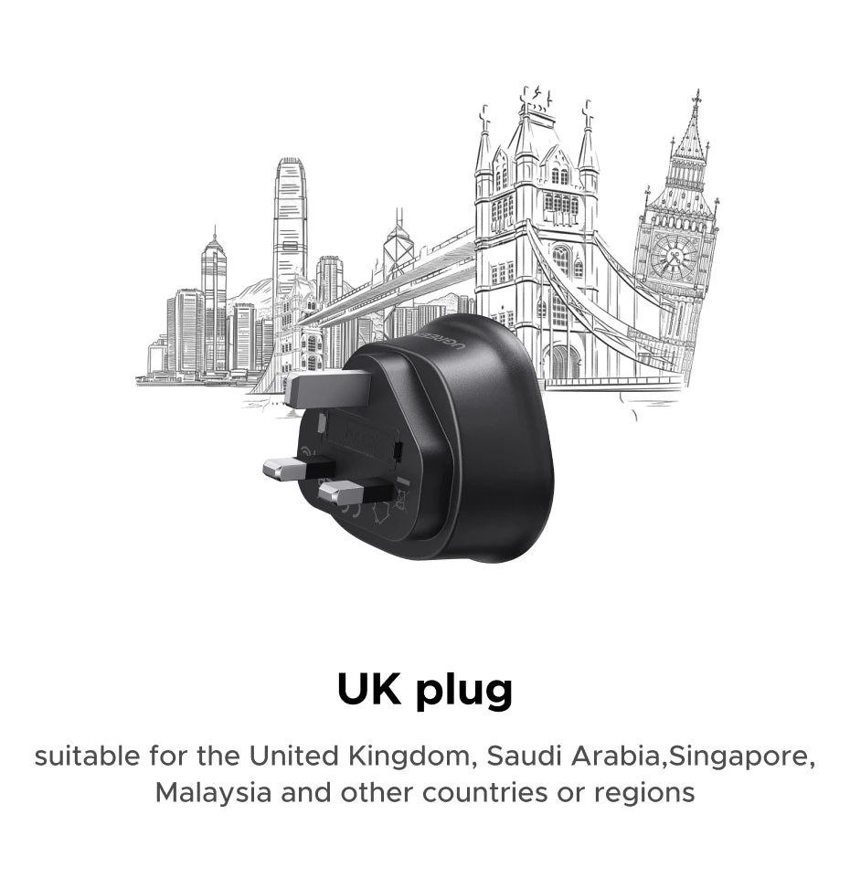 Universal Travel Power Adapter for International EU US UK Outlets - 14