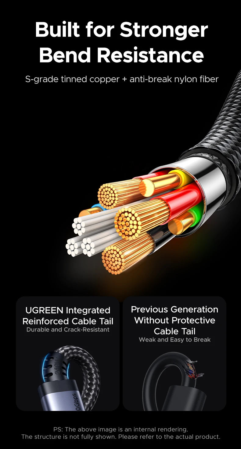 100W USB-C Fast Charging Cable with Digital Power Display