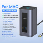 12-in-1 USB-C Docking Station for MacBook and Windows Laptops